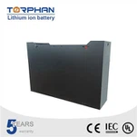 Crown Forklift Lithium Batteries