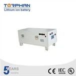 Piles rechargeables au lithium-ion
